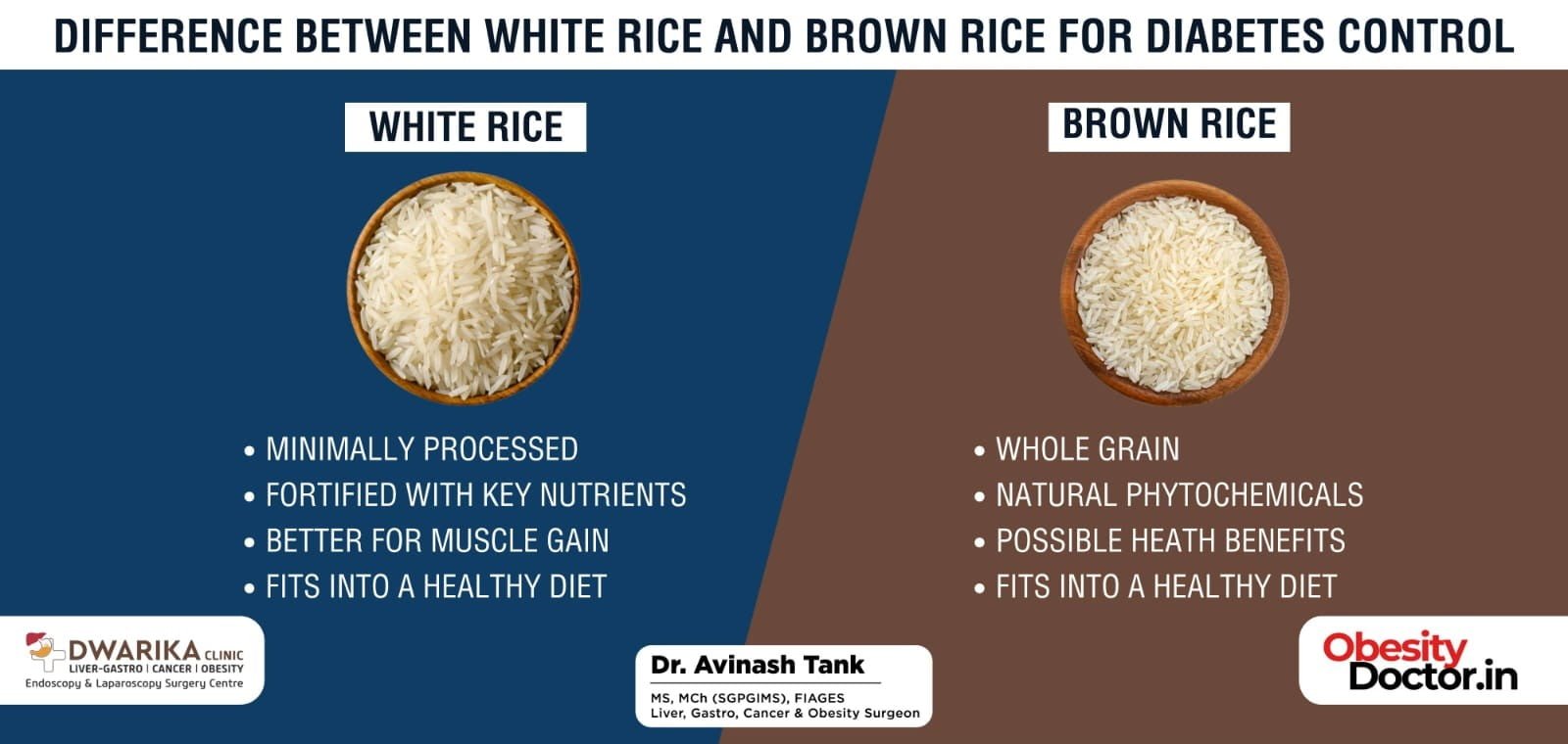 Difference between white rice and brown rice for diabetes control Dr