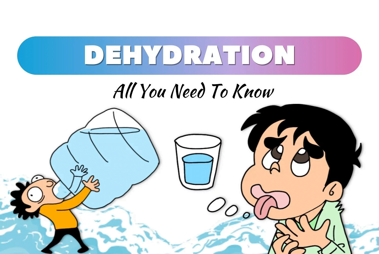 Dehydration Definition Symptoms Causes Risk Factors And More